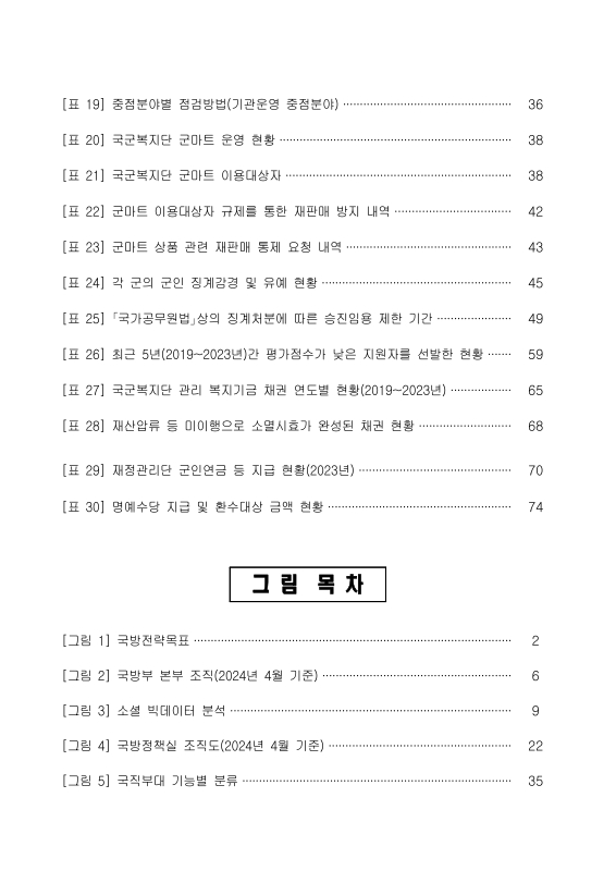 미리보기 이미지 4번째