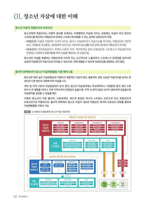 미리보기 이미지 2번째