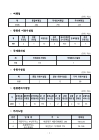 미리보기 이미지 5번째