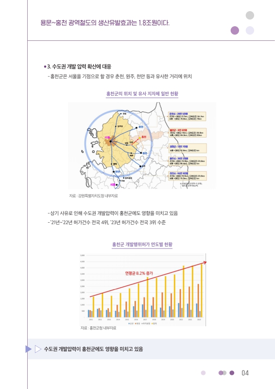 미리보기 이미지 5번째