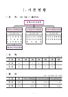 미리보기 이미지 3번째