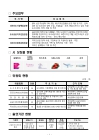 미리보기 이미지 4번째