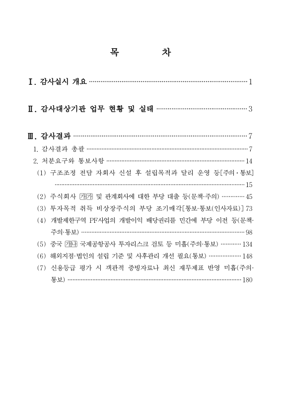 미리보기 이미지 2번째