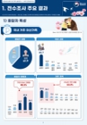 미리보기 이미지 2번째