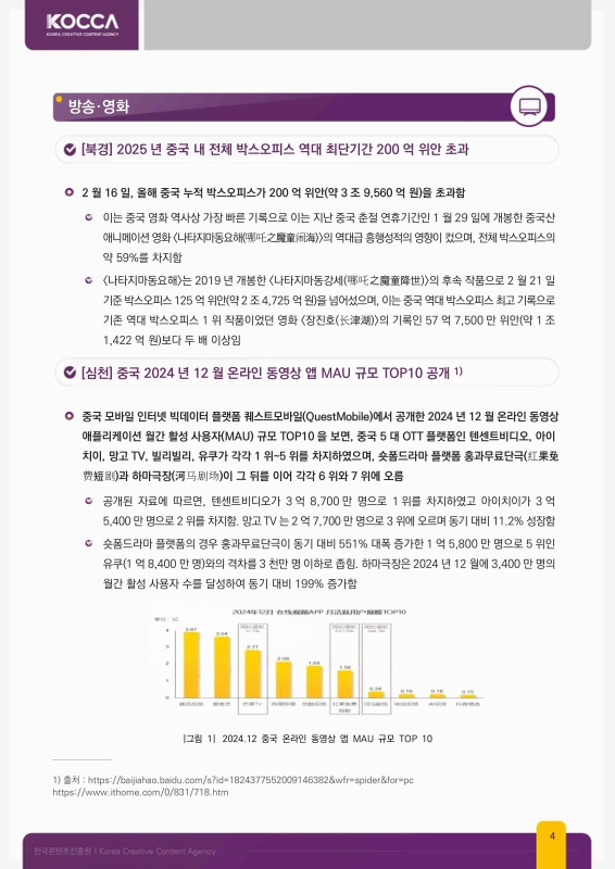 미리보기 이미지 4번째