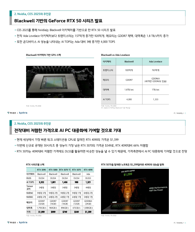 미리보기 이미지 5번째