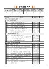 미리보기 이미지 2번째