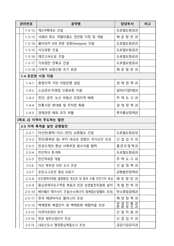 미리보기 이미지 3번째