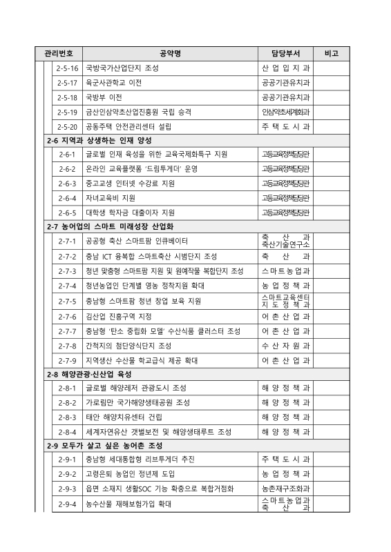 미리보기 이미지 4번째