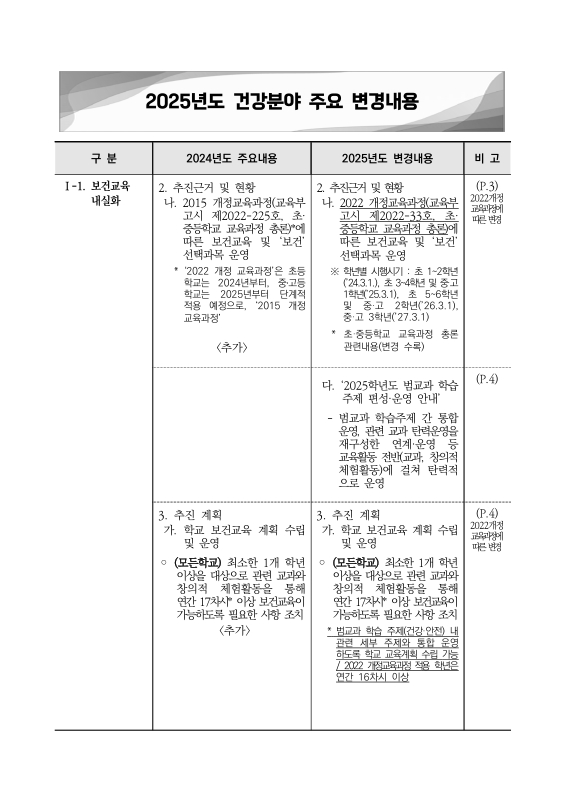 미리보기 이미지 4번째