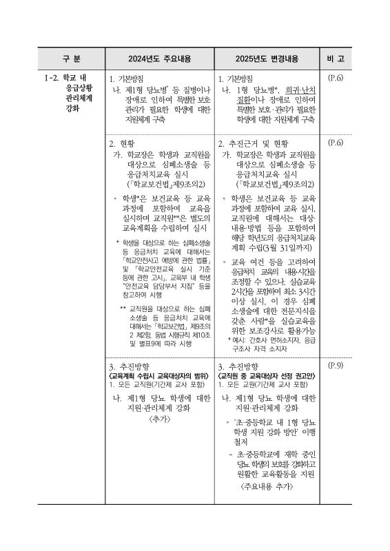 미리보기 이미지 5번째