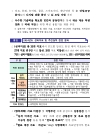 미리보기 이미지 4번째