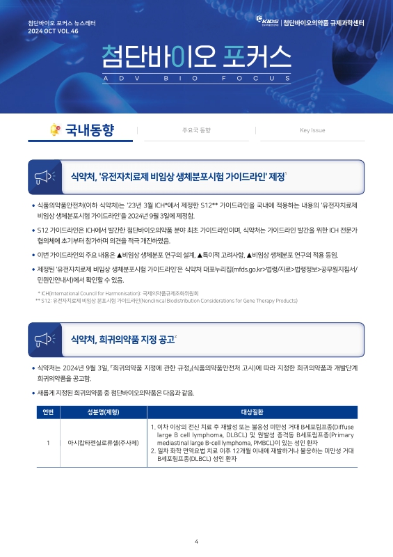 미리보기 이미지 4번째