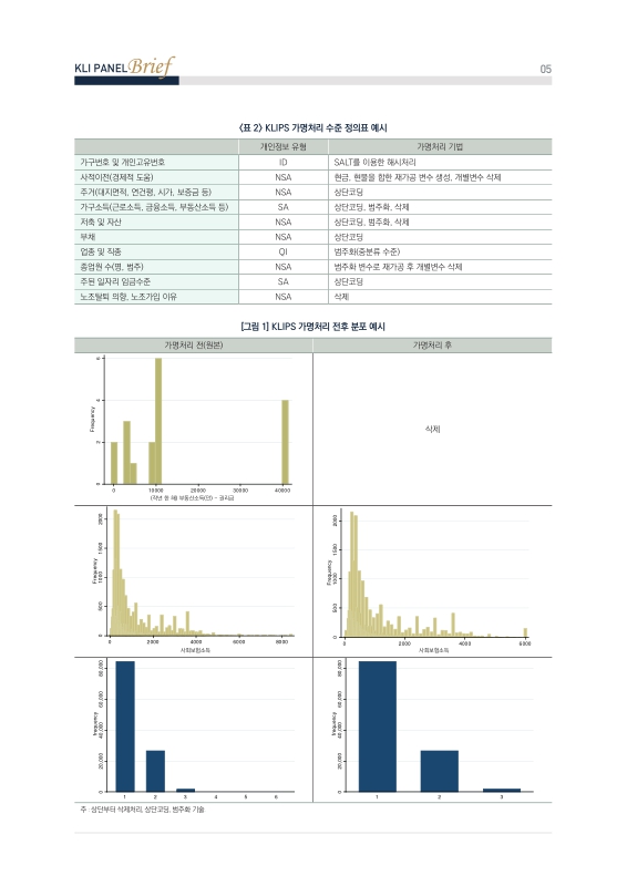 미리보기 이미지 5번째