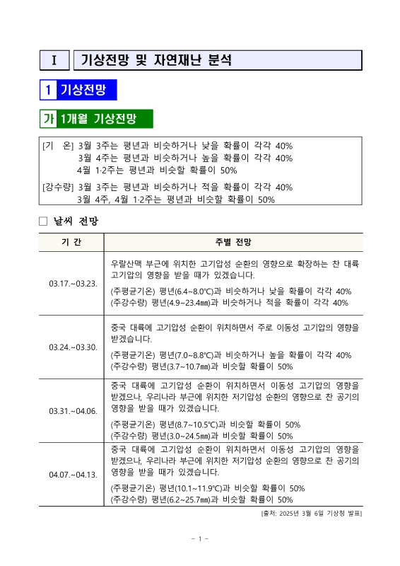 미리보기 이미지 3번째