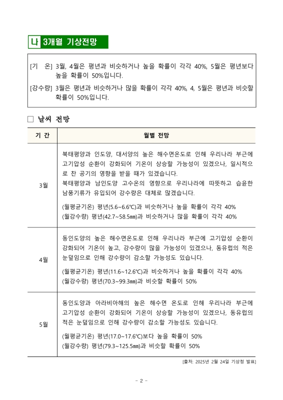 미리보기 이미지 4번째
