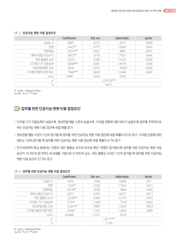 미리보기 이미지 5번째