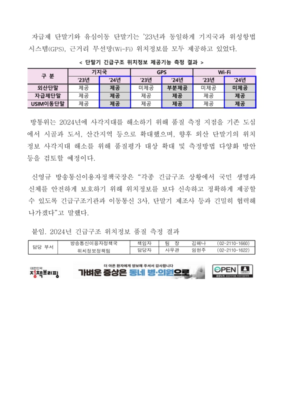 미리보기 이미지 4번째