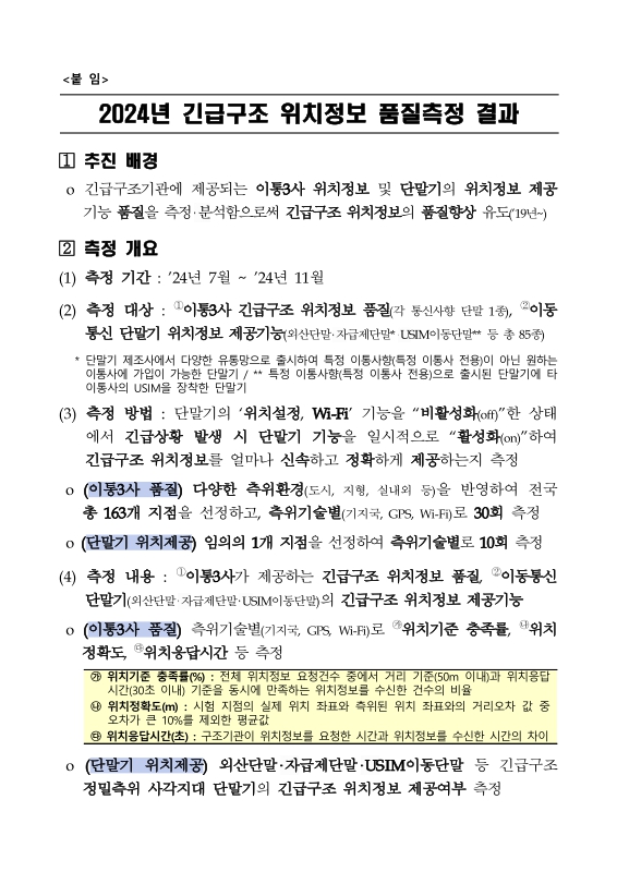 미리보기 이미지 5번째