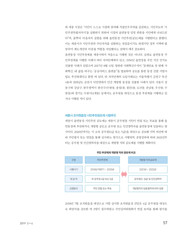 미리보기 이미지 2번째
