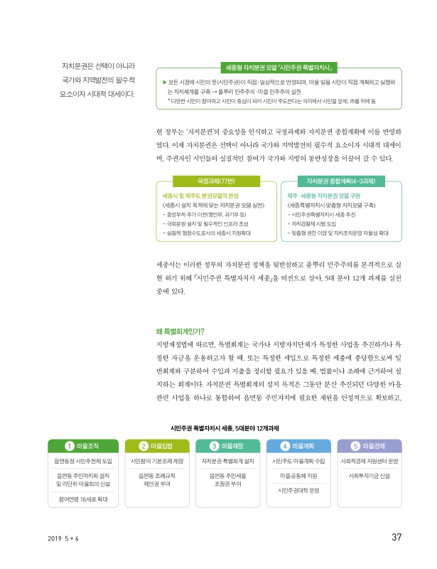 미리보기 이미지 2번째