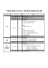 미리보기 이미지 3번째