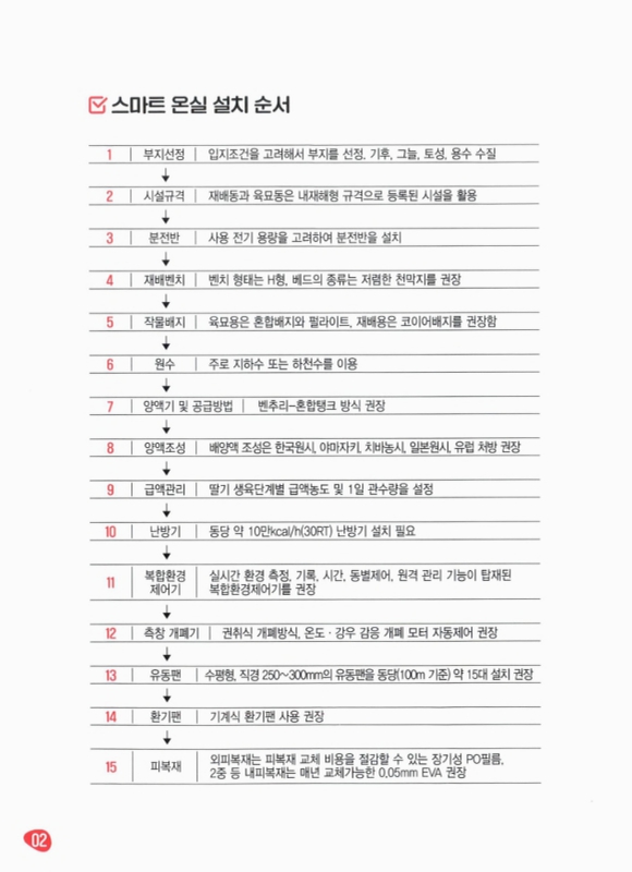 미리보기 이미지 4번째