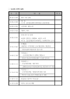 미리보기 이미지 2번째