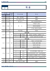 미리보기 이미지 2번째