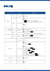 미리보기 이미지 5번째