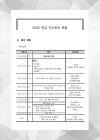 미리보기 이미지 4번째