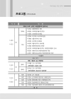 미리보기 이미지 3번째