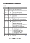 미리보기 이미지 5번째