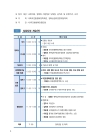 미리보기 이미지 4번째