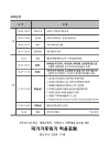 미리보기 이미지 5번째