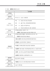 미리보기 이미지 2번째
