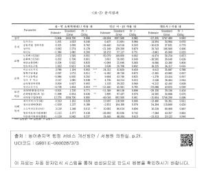 표그림 DB 썸네일 이미지