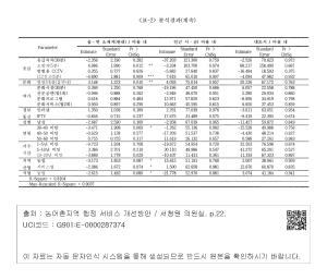 표그림 DB 썸네일 이미지