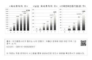 표그림 DB 썸네일 이미지