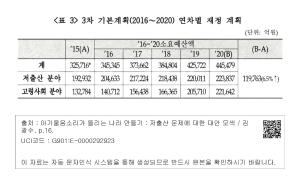 표그림 DB 썸네일 이미지
