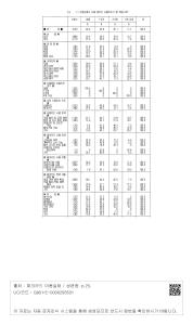 표그림 DB 썸네일 이미지