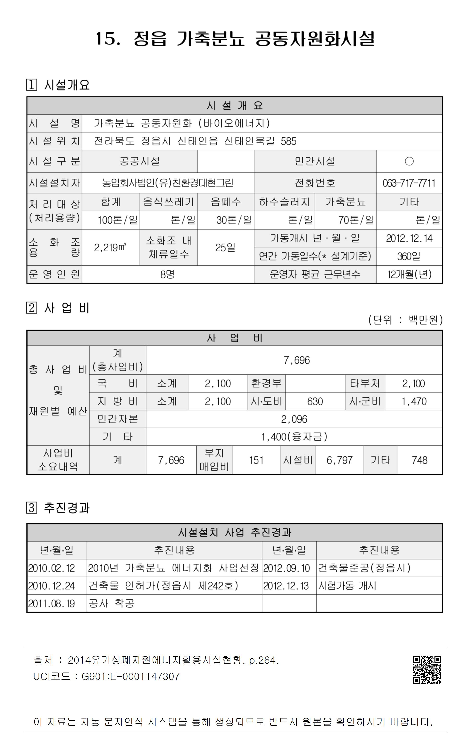 정읍 헤라 경쟁 제품과 비교 이미지