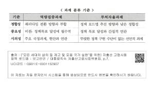 표그림 DB 썸네일 이미지