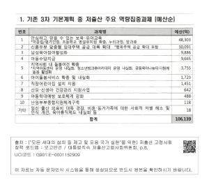 표그림 DB 썸네일 이미지