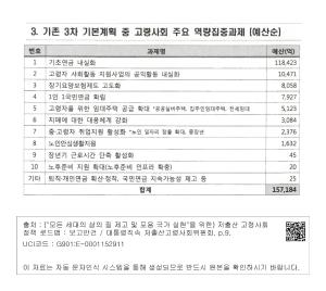 표그림 DB 썸네일 이미지