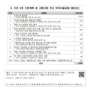표그림 DB 썸네일 이미지