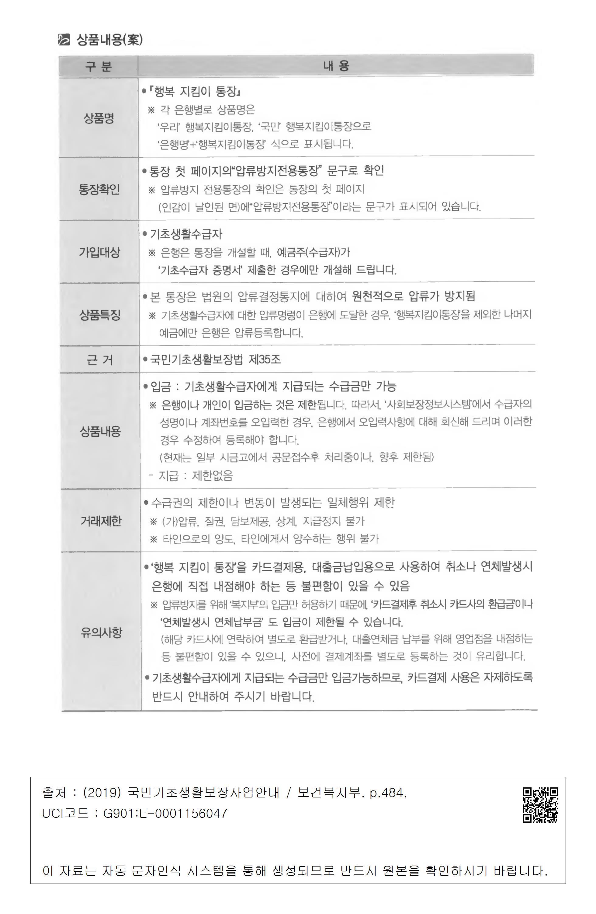 전국민 압류방지통장 만들기 은행별 개설 절차
