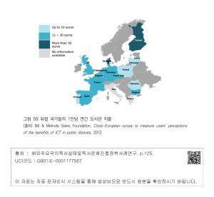 그림 59 유럽 국가들의 1인당 연간 도서관 지출