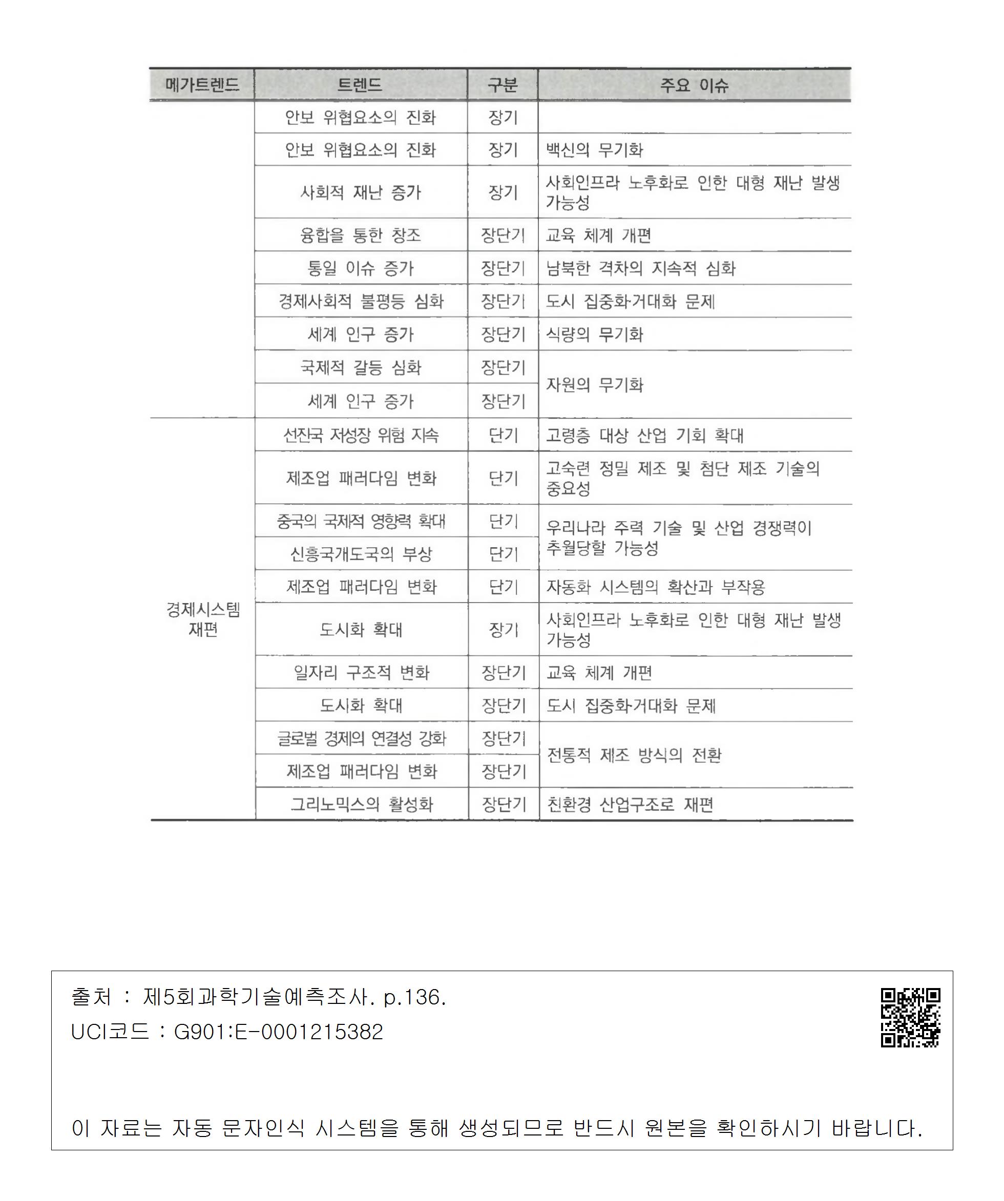 2026년 2월 대한민국 주요 이슈 관련자료 3