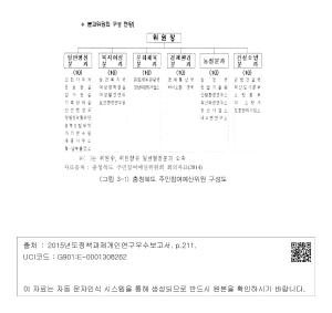 표그림 DB 썸네일 이미지